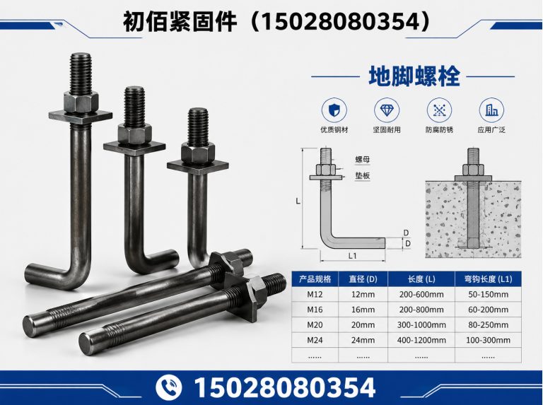 邯郸经济技术开发区初佰紧固件展示图